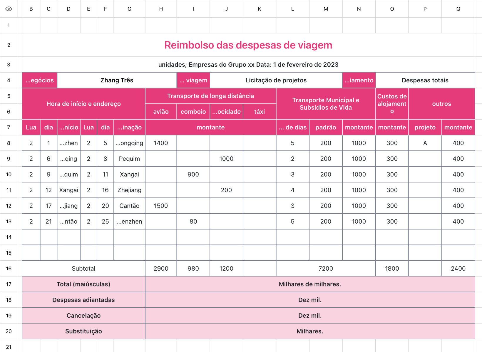 Lista de reembolsos de viagem